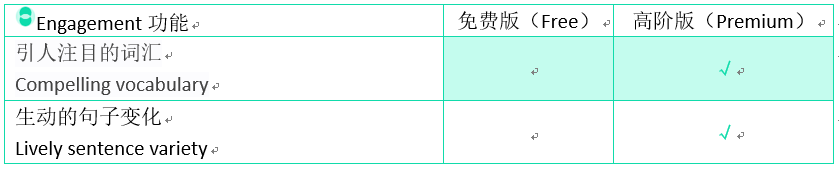 sunbet·申搏(中国区)官方网站-Licensed by Macau